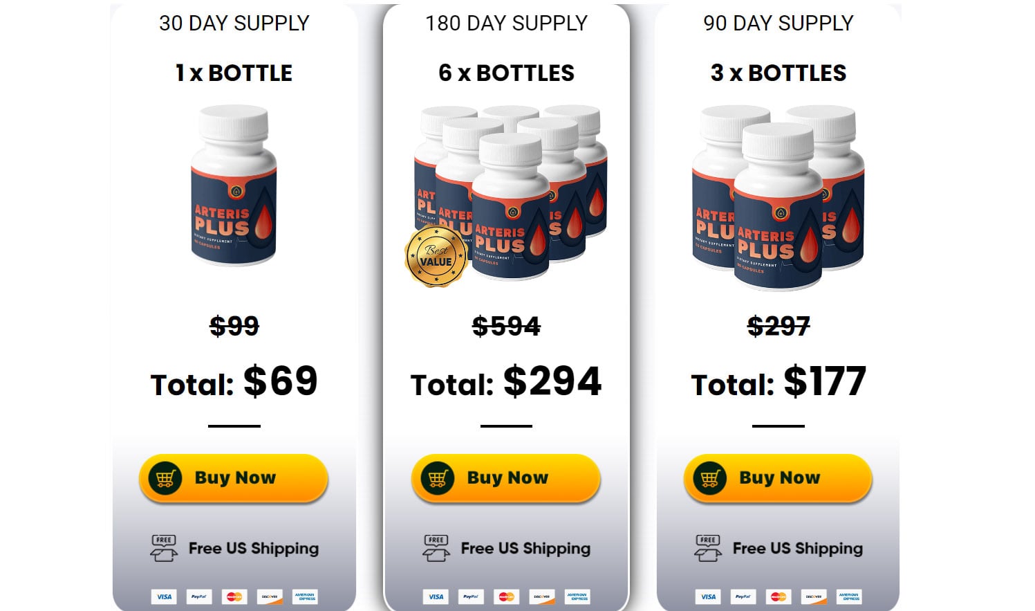 Arteris Plus Buy Now-1